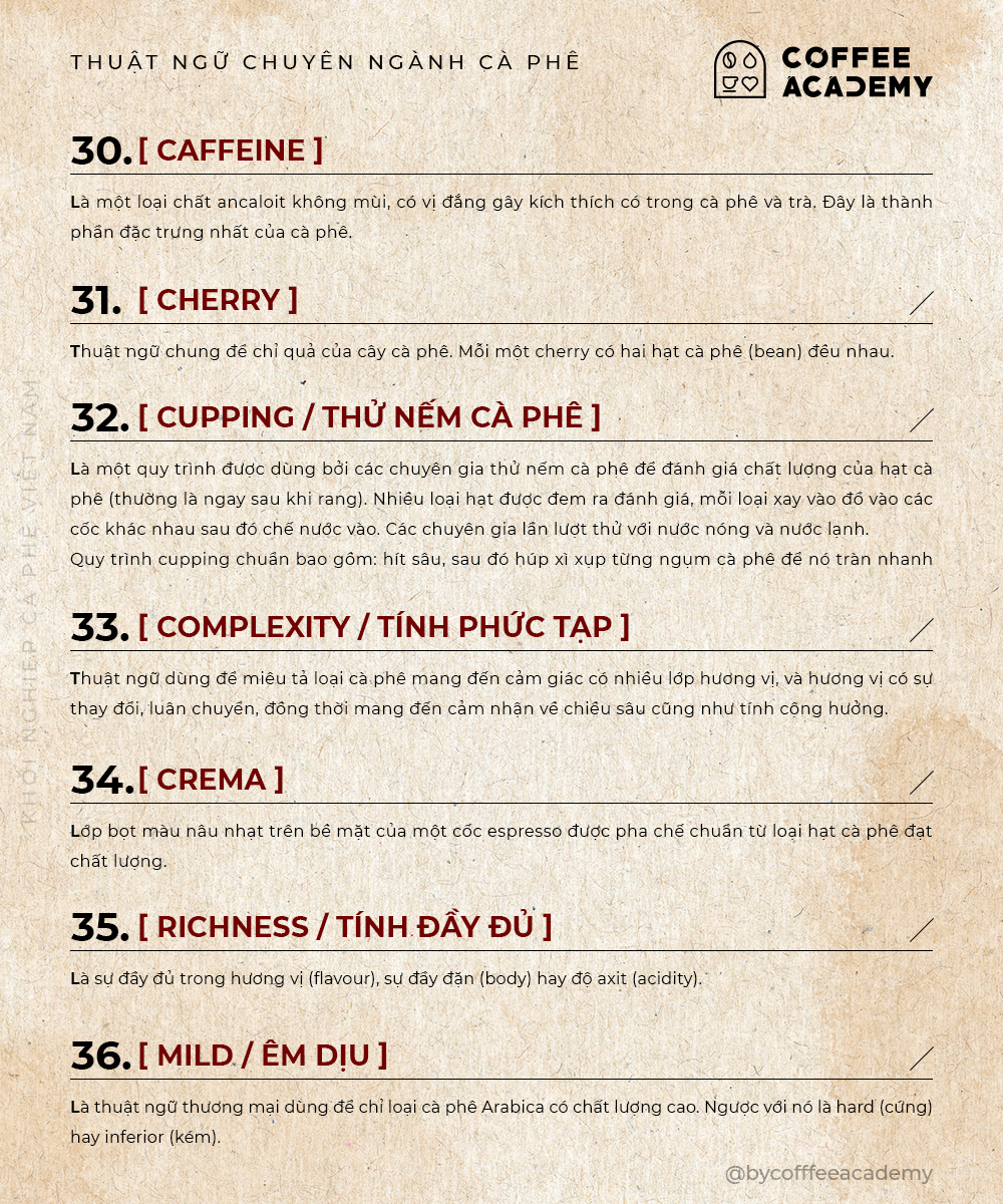 Những thuật ngữ chuyên ngành trong rang xay cà phê