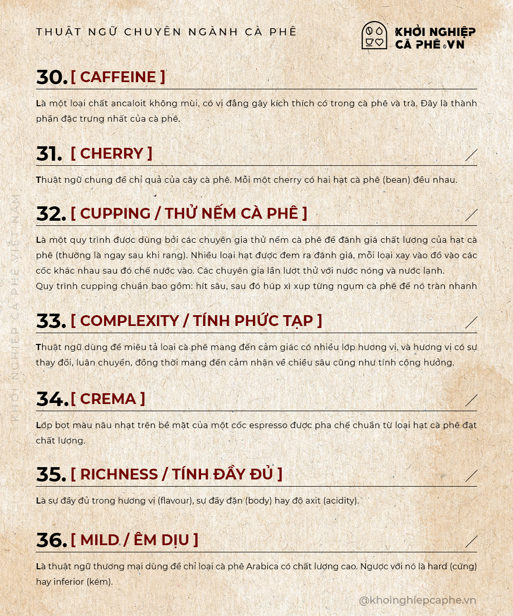 Những thuật ngữ chuyên ngành trong rang xay cà phê