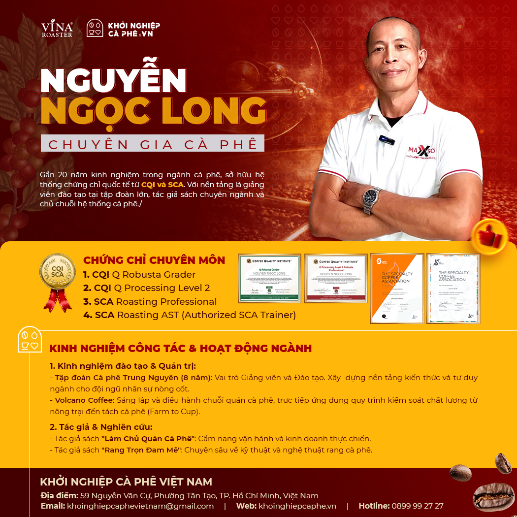 Nguyên Ngọc Long - Chuyên gia cà phê